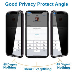 Screen Protector Mystery Case, 100% Privacy